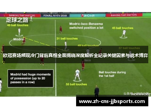 欧冠赛场频现冷门背后真相全面揭晓深度解析全纪录关键因素与战术博弈 欧冠赛场频现冷门背后真相全面揭晓深度解析全纪录关键因素与战术博弈